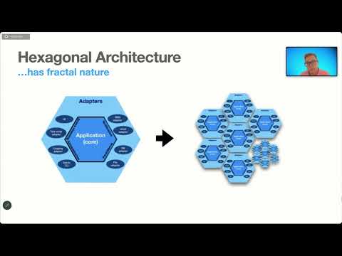 100 Integration Tests Per Second - ZIO Meets Hexagonal Architecture by Piotr Gabryanczyk