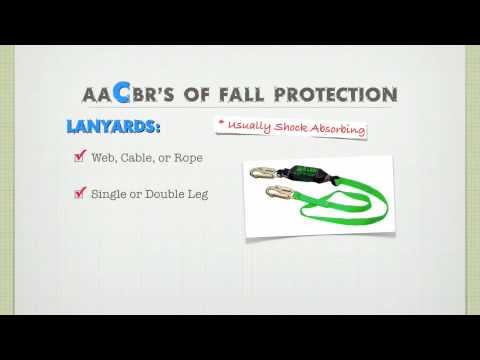 Fall Protection Training - Basics