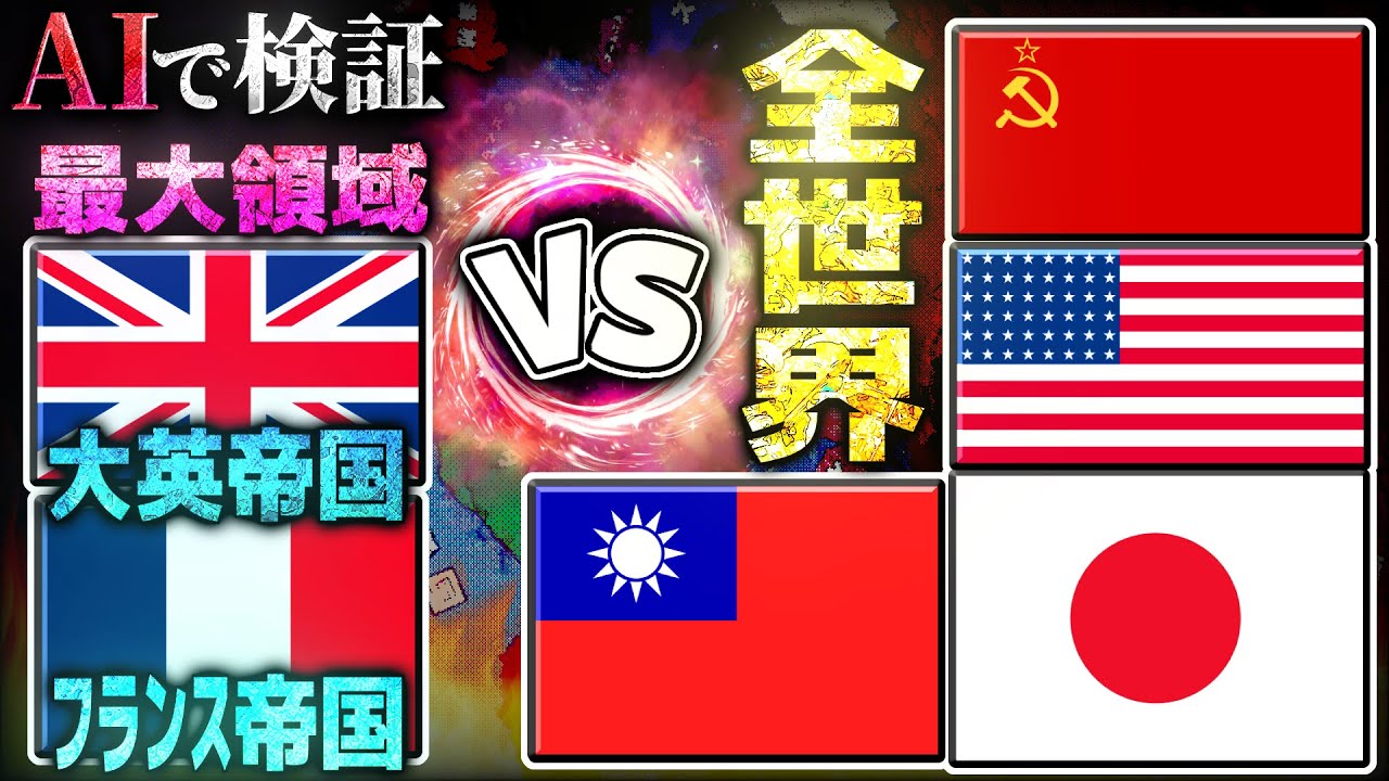 【戦争AI検証Hoi4】最大領域の大英帝国・フランス帝国同盟 VS 全世界