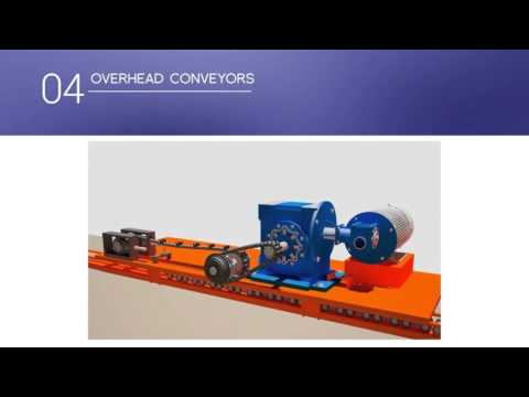 Overhead I Beam Conveyor