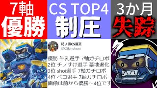 【NEWS ROBO】7軸ガチロボ環境で大暴れ！その理由とは・・・？【デュエマ】