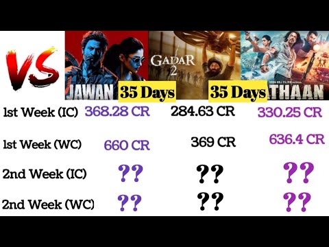 JAWAN vs Pathan vs gadar 2 35 Days Worldwide Collection Jawan 34 days worldwide collection #jawan