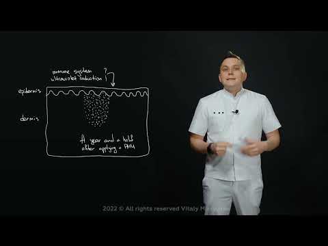 PMU and tattoo procedures in terms of skin physiology. The Fate of pigment in the skin