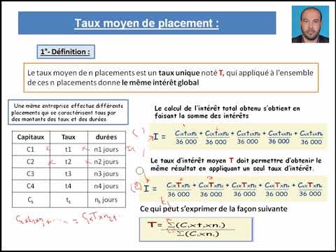 LES INTÉRÊTS SIMPLES (4) TAUX MOYEN DE PLACEMENT