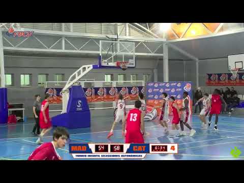 Highlights Torneo Infantil Masculino Selecciones Autonómicas 2025