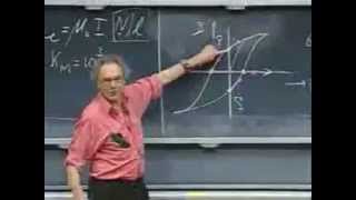 Lec 22: Hysteresis and Electromagnets | 8.02 Electricity and Magnetism, Spring 2002 (Walter Lewin)