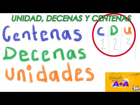 UNIDADES DECENAS Y CENTENAS para niñas y niños (Matemáticas)