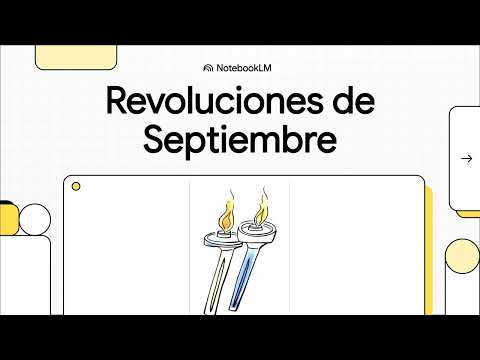 3ro Sec / 3er Trim / 3er Cap - Teoría 4. 5. Revolución Cochabamba y Santa Cruz 14 y 24 de sept. 1810