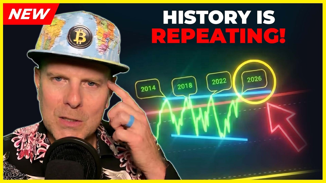 BREAKING: LARGEST BULL FLAG BREAKOUT IN HISTORY