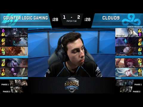 CLG vs C9 game 4  Highlights | Regional Qualifier Day 3 | NA LCS summer Split | Cloud9 vs CLG