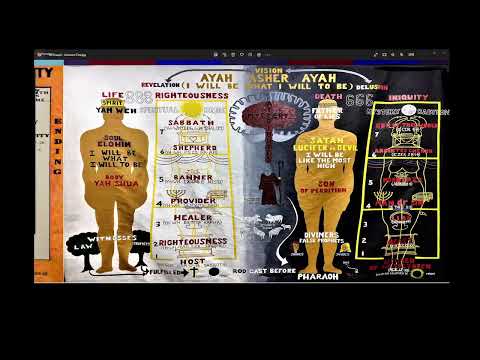 January 21st, 2023 Oceanside Zoom class -  Being converted to a Little Child