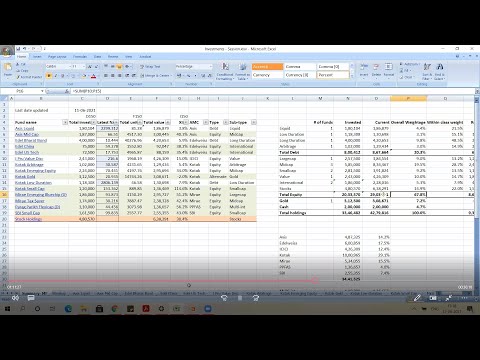 Macroeconomics for Finance — Patrick Boyle Series thumbnail