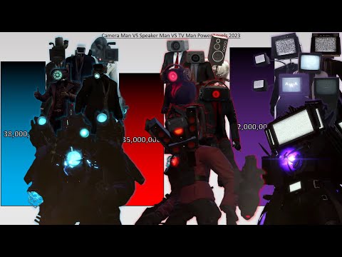 CAMERAMAN VS SPEAKERMAN VS TV MAN POWER LEVELS 🔥