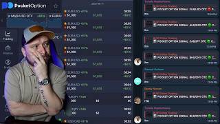 BEST Brokers For The FREE Binary Options Signals!