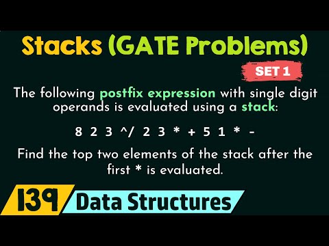 Introduction to Stacks