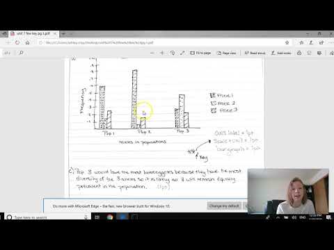 Unit 7 Frq Answer Key Explained