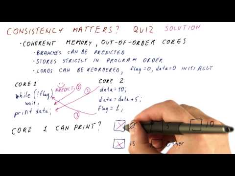 Consistency Matters Quiz Solution - Georgia Tech - HPCA: Part 6