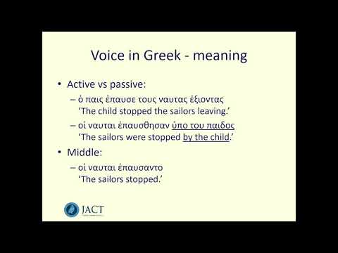 Voice and verbs – active, middle and passive