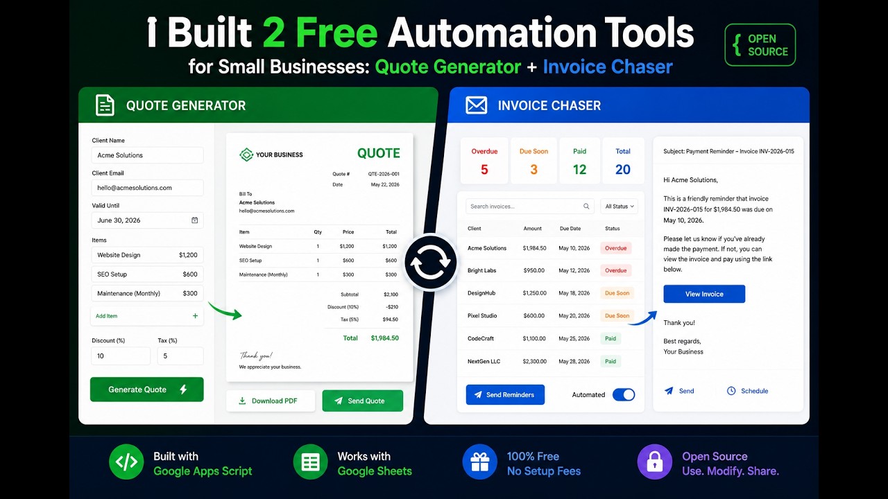 Invoice Chaser — auto-escalating reminder emails for overdue invoices