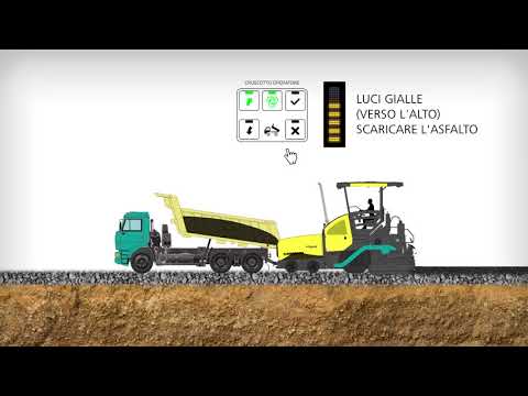 Asphalt Pavers TruckAssist - Ammann Group (it)