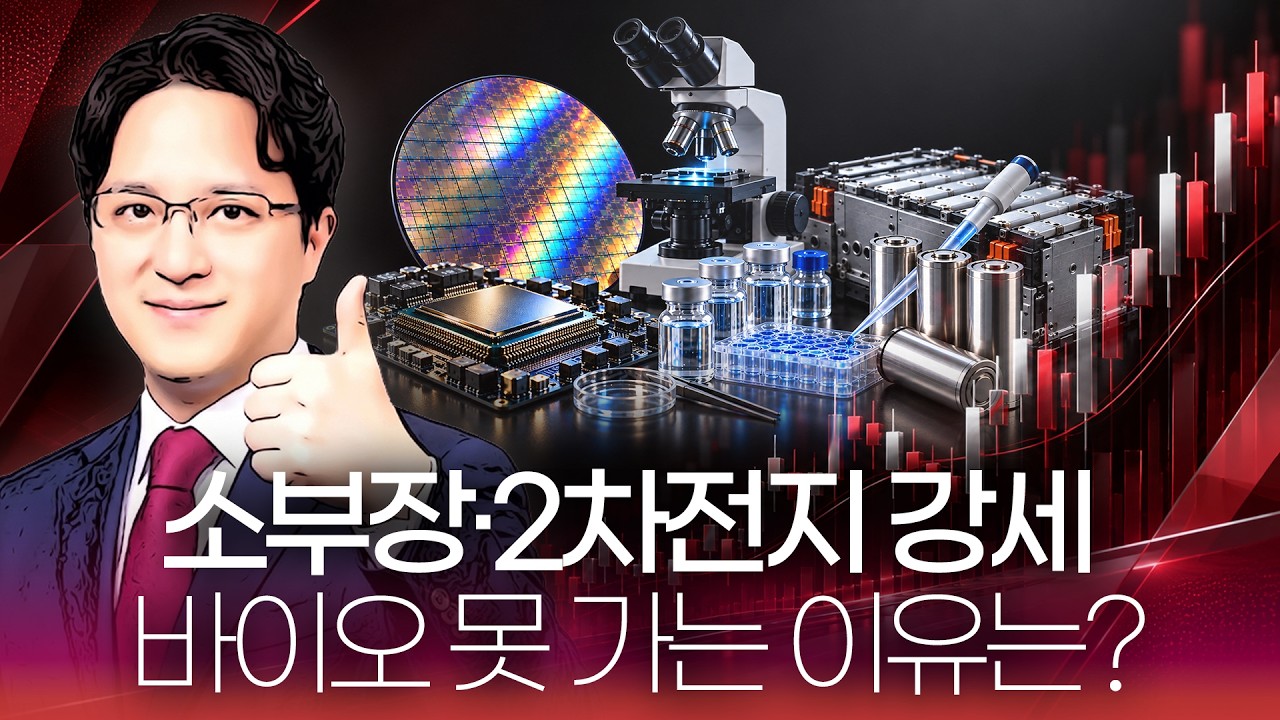 반도체 소부장·2차전지 강세 속 바이오 악재…엇갈린 증시, 이유는? #반도체 #2차전지 #바이오