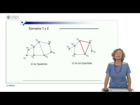 Bipartite Graphs | 8/25 | UPV