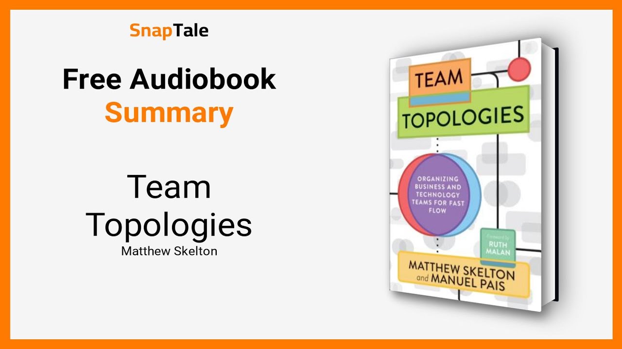 Team Topologies by Matthew Skelton: 7 Minute Summary