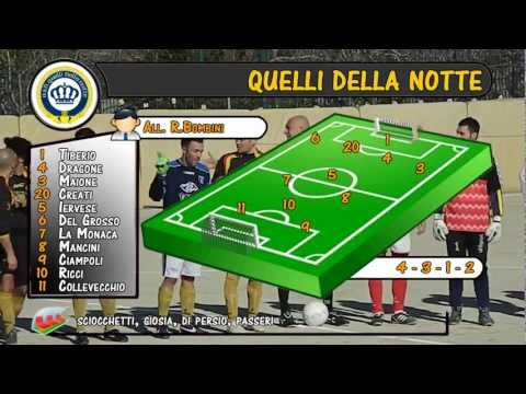 80esimo Minuto - 5^PUNTATA.avi