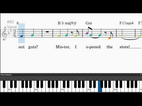 Where Was I When They Passed Out The Luck? by Hal Hackady - Easy piano tutorials with leadshee...