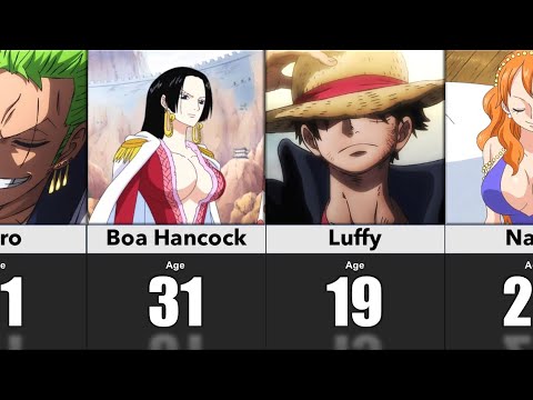 Age of One Piece Characters
