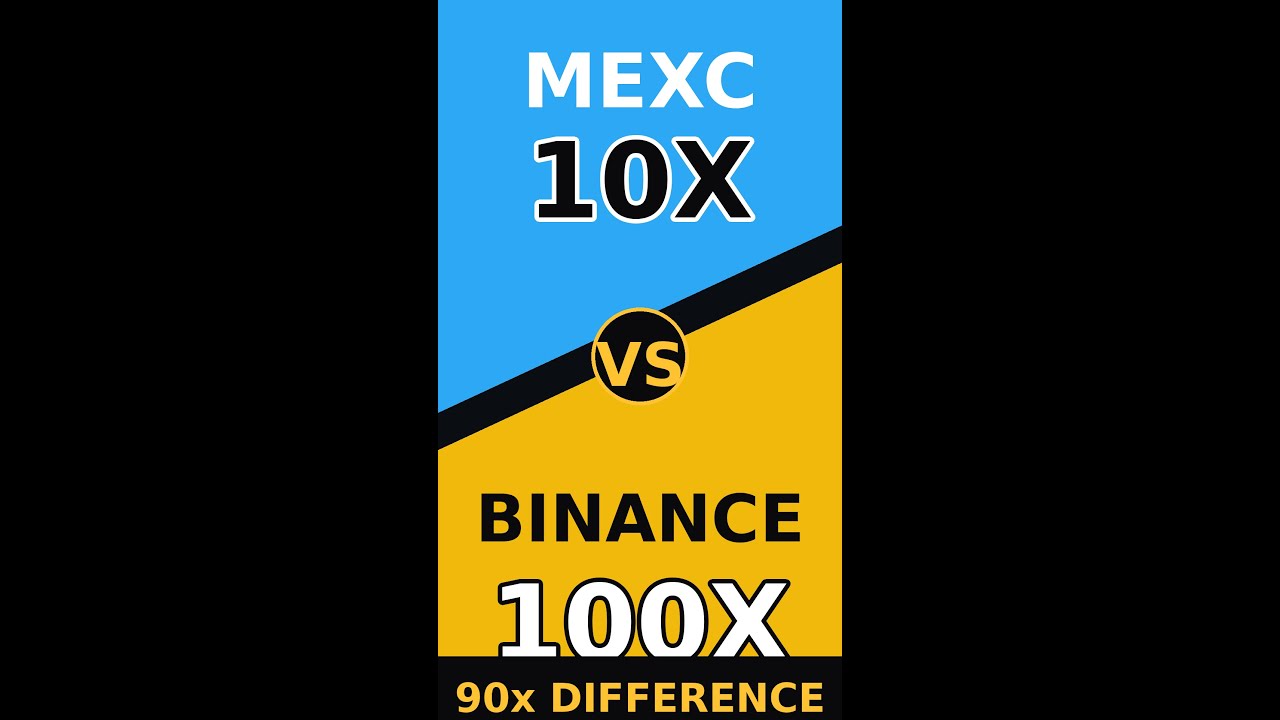 MEXC 10x vs 100x — Which Is Safer on BTC?