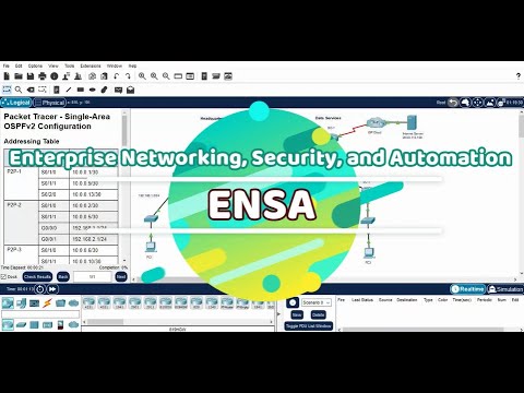 Packet Tracer 2.7.1 || Single Area Ospfv2 Configuration || ENSA