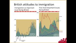 What Brexit tells us about the British | Professor Danny Dorling