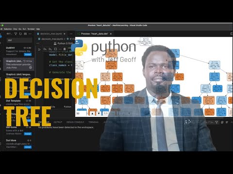 Decision Tree Classifier Using Scikit Learn In Python With Jeff Geoff