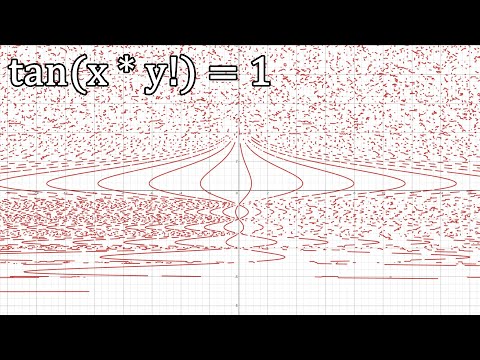 Fantastic Math Graphs