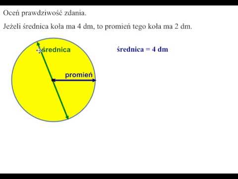 download lagu mp3 mp4 Promien Kola, download lagu Promien Kola gratis, unduh video klip Promien Kola