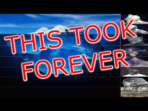 The Warframe Iceberg: Explained