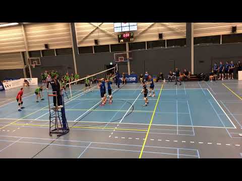 Advisie SSS - Talentteam Papendal