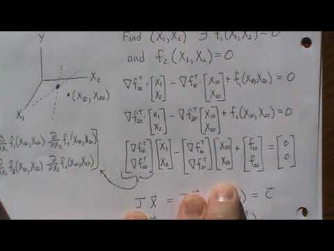 Newton-Raphson and Gauss-Newton Methods (part 2): Geometric Intuition