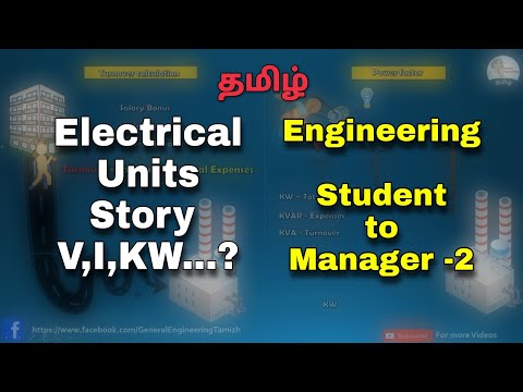 What is voltage current frequency power explained in Tamil with story