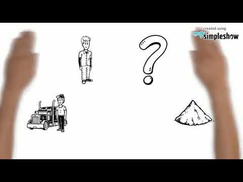 Wareneingangskontrolle