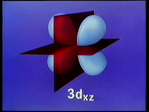 ZDF Studienprogramm Chemie Folge 20 - Weltkarte der Elemente Das Periodensystem