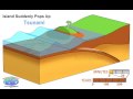 Animation Of Earthquake And Tsunami In Sumatra