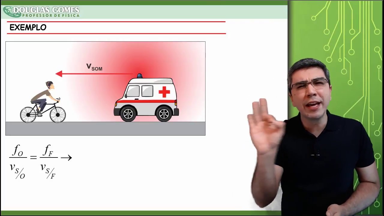 Como funciona o Efeito Doppler!