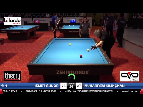 Ä°SMET SÃœNÃ–R & MUHARREM KILINÃ‡KAN Bilardo Maçı - 2018 ERKEKLER 2.ETAP-2.Tur