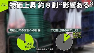 【物価上昇】“影響ある”と回答した家庭が約8割…家計に関するアンケート　街の人の「節約術」は？