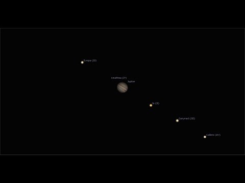 Noch 2 Wochen bis zur Großen Konjunktion!