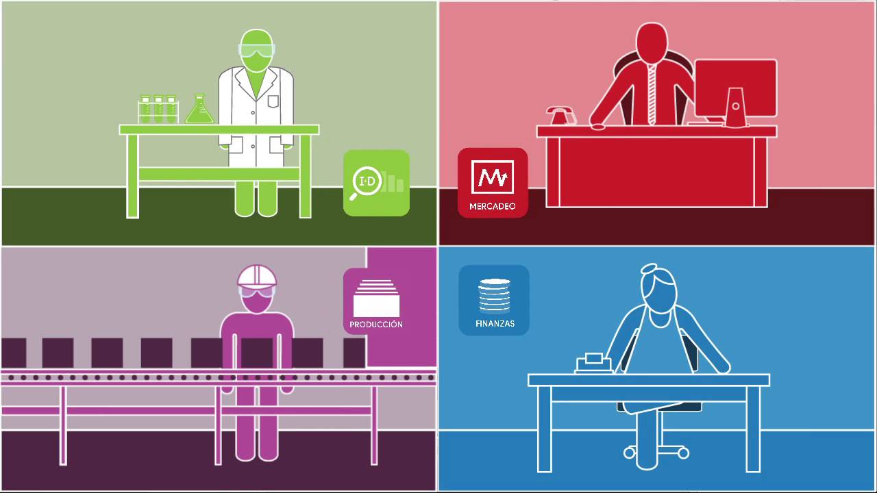 Introducción a Capsim