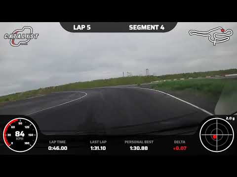 Honda Civic typer Ep3 Íslandsmeistaramót personal best 1 sæti