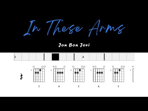 In these arms - Bon Jovi